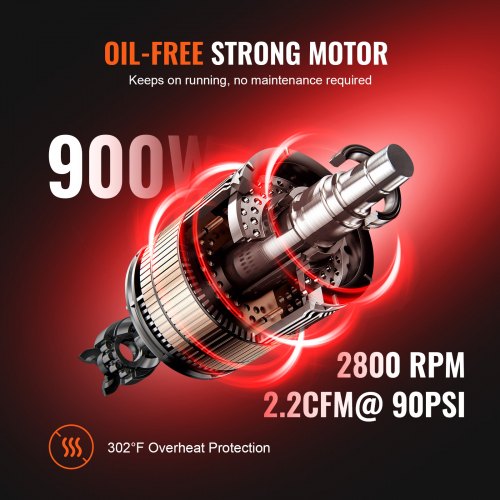 Air Compressor 4.8 Gallon 900W 2.2 CFM@ 90PSI 70 dB Ultra Quiet Oil Free