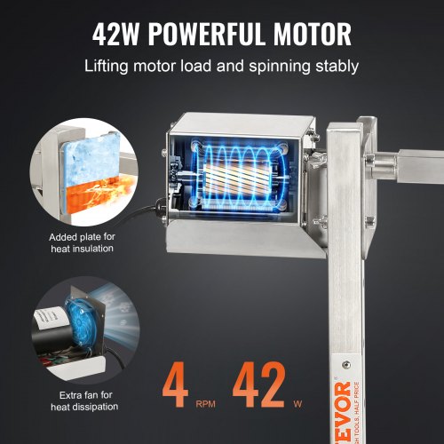 46" Electric BBQ Rotisserie Grill Kit Stainless Steel Grill 90lb Pig Lamb