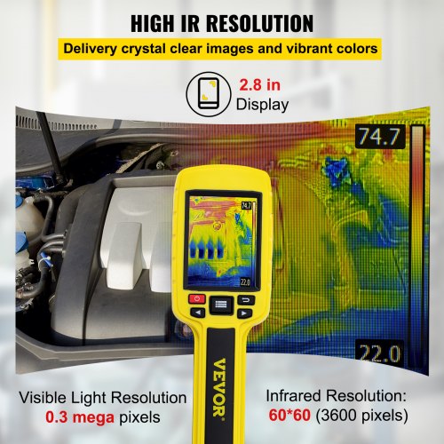 Thermal Imaging Camera, 60x60 (3600 Pixels) IR Resolution Infrared Camera with 2.8" Color Display Screen, Built-in SD Card and Li-ion Battery, for HVAC, Electrical system Automatic Detect