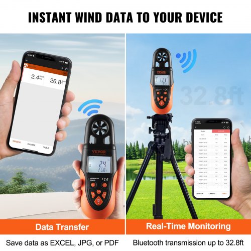 Bluetooth Handheld Anemometer, 14℉-140℉, Digital Wind Speed Meter Gauge with LED Backlight Screen, Measures Wind Velocity Wind Temperature Air Flow Wind Chill, for Surfing Drone Flying HVAC