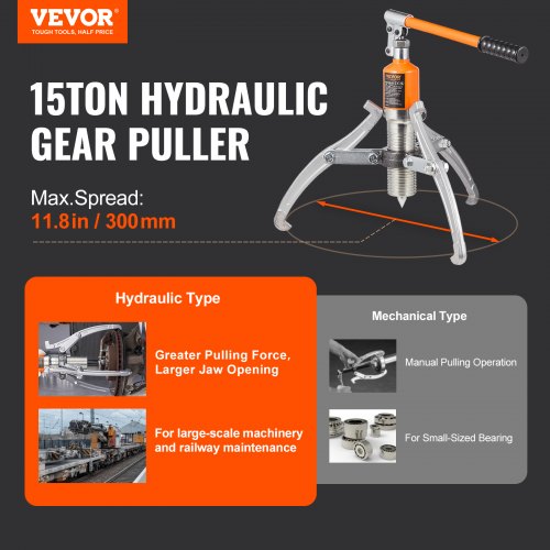 Hydraulic Gear Puller, 15 Ton Max Capacity Wheel Bearing Pulling Separator, 2 or 3 Jaws Puller, Vertically and Horizontally, 12" Jaw Hydraulic Puller with Case for Pulling Hubs