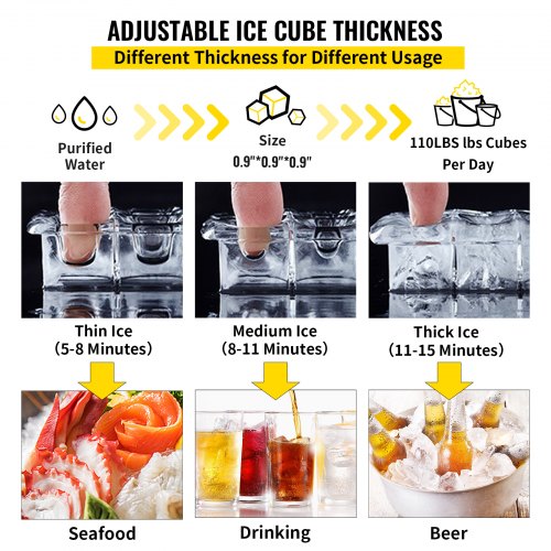 Commercial Ice Maker 220V Stainless Steel Ice Cube Maker Machine 110LBS/24H Ice Making Machine Intelligent LCD Control Panel with Water Drain Pump for Home Bars Restaurants