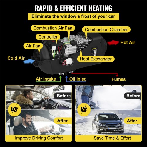12V 2KW Diesel Heater Diesel Air Heater PLANAR LCD Thermostat 10L Tank for Car RV Trucks Motor-home Boat Bus Trailer CAN (White+Blue)