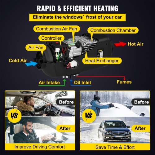 5KW 24V Air Diesel Heater Parking Heater with LCD Switch Remote Control Muffler Tank LCD Thermostat