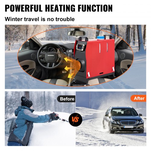 5KW Diesel Air Heater All in One 1 Diesel Heater 12V Diese Fuel Heater Remote Control Parking Heater Silencer with Blue LCD Switch Single Air Outlet for RV Trucks Bus and Trailer