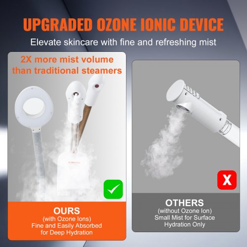 3 in 1 Professional Facial Steamer Hot/Cold Ozone Mist & 5X Magnifying Lamp
