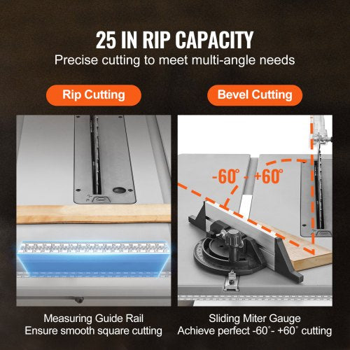 10" Table Saw Electric Cutting Machine 4400RPM 25-in Rip Capacity Woodwork