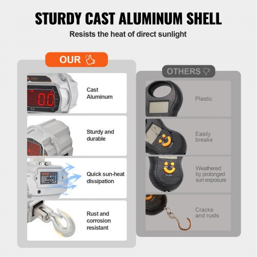 Digital Crane Scale, 11000 lbs/5000 kg, Industrial Heavy Duty Hanging Scale with Remote Control, Cast Aluminum Case & LED Screen, High Precision for Construction, Factory, Farm, Hunting (Silver)