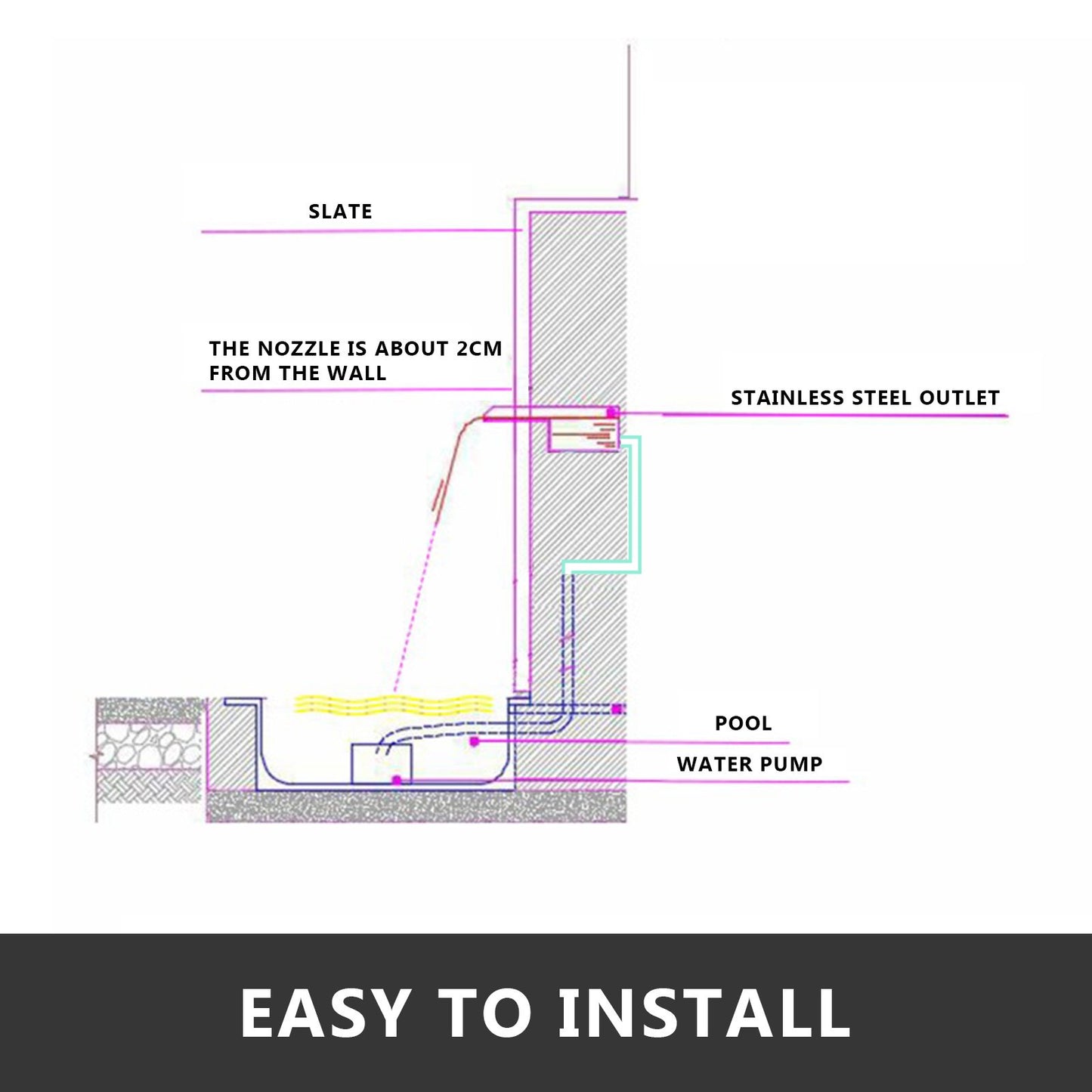 Stainless Steel Waterfall Pool Fountain 17.7 x 4.5 x 3.1 Inch Rectangular Pool Fountain with LED Strip Light Constructed Stainless Steel Swimming Pond Waterfall Blade Cascade