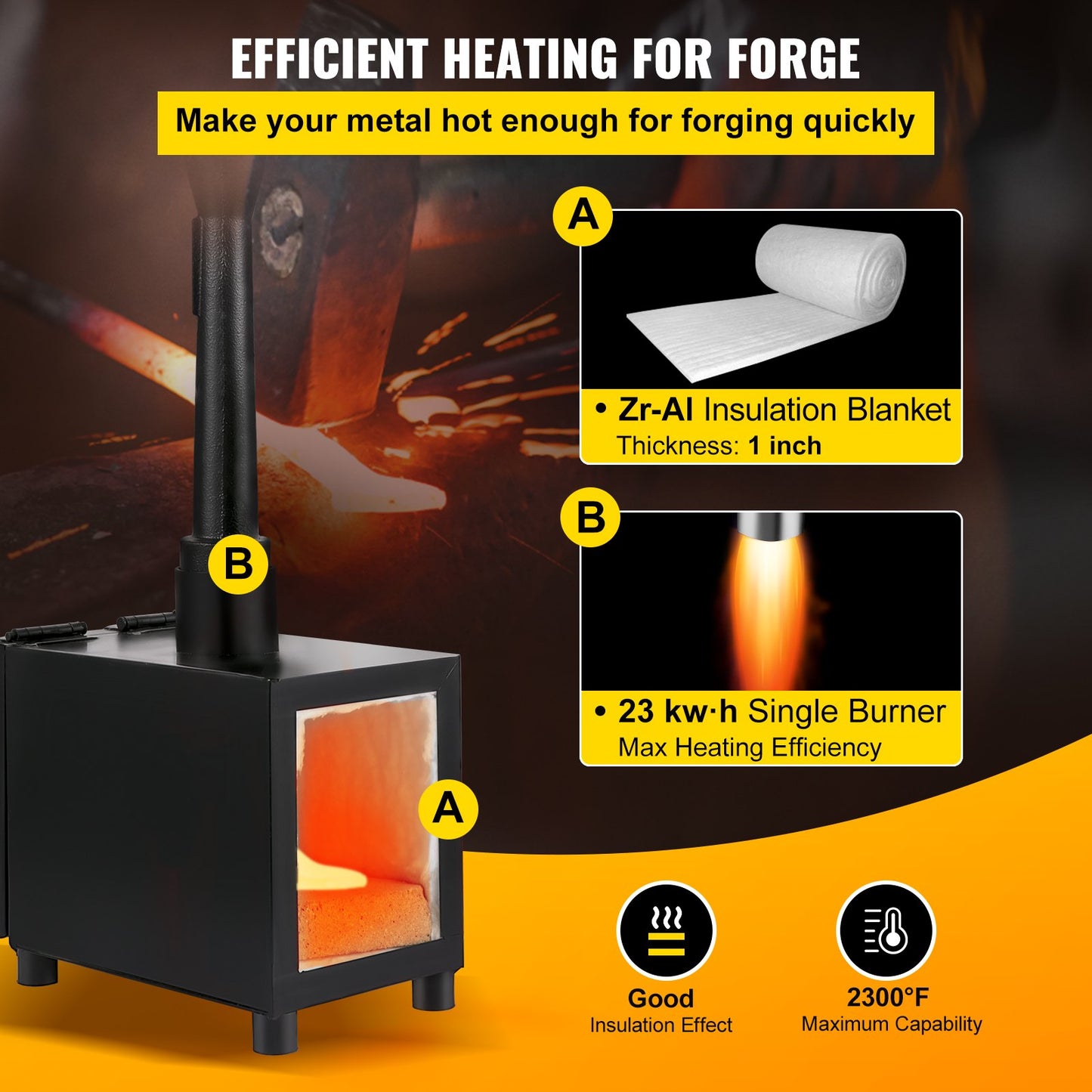 Propane Knife Forge, Blacksmithing Forge with Single Burner, Portable Propane Forge with Single Durable Door, Large Capacity Farrier Forge, Square Propane Burner Forge for Knife and Tool Making