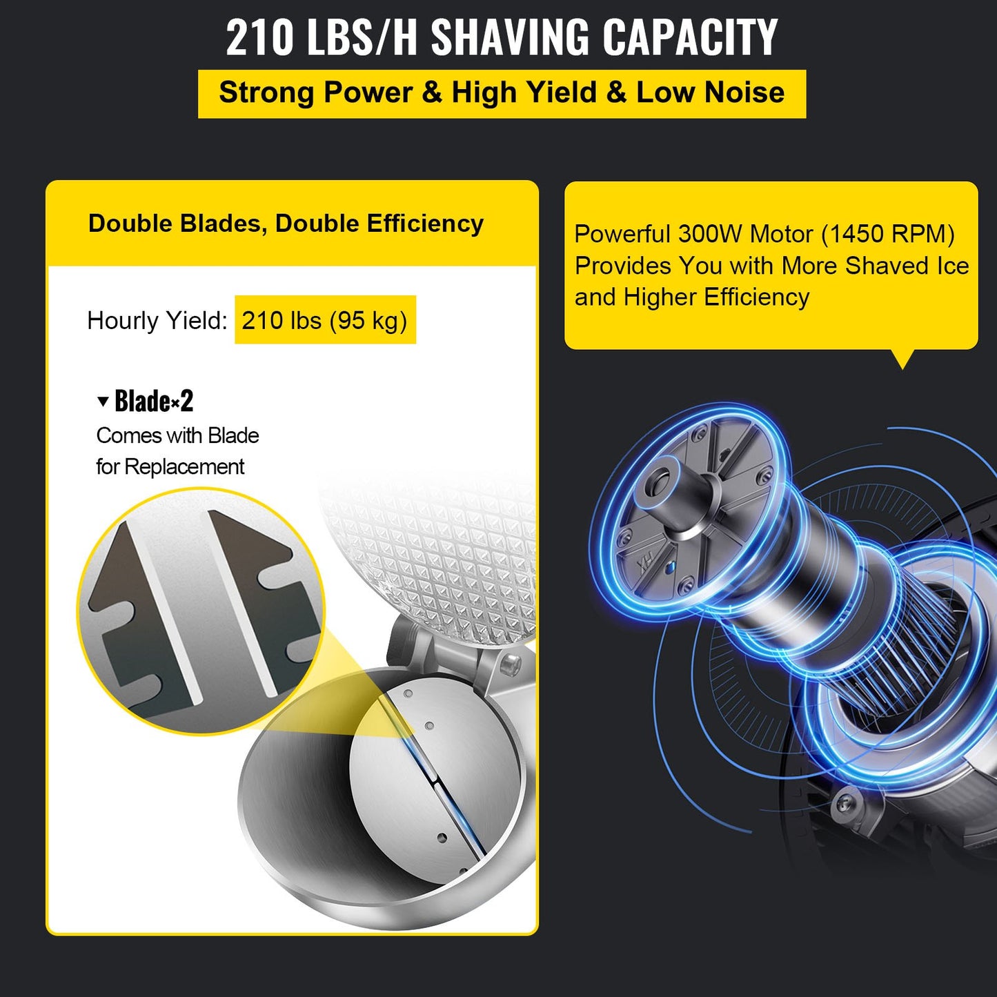 Electric Ice Shaver Crusher Snow Cone Maker Machine with Dual Stainless Steel Blades 210LB/H Shaved Ice Machine 300W 1450 RPM with Ice Plate & Additional Blade for Home and Commercial Use Yellow