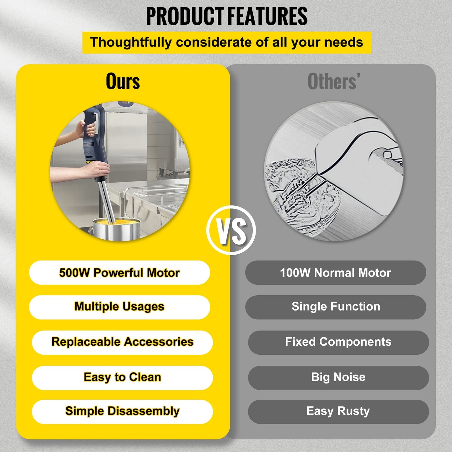 Commercial Immersion Blender Constant Speed Commercial Hand Blender with 15.7-Inch Removable Blender Shaft Industrial Immersion Blender 500W Power Immersion Blender for Commercial Use