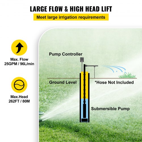 Well Pump 0.75 HP 220V Submersible Well Pump 2620ft Head 96 L/min Stainless Steel Deep Well Pump for Industrial and Home Use