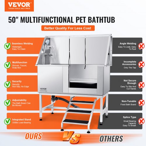 50" Pet Dog Bathing Station w/Stairs, Professional Stainless Steel Dog Grooming Tub w/ Soap Box, Faucet,Rich Accessory, Dog Bathtub for Large,Medium,Small Pets, Washing Sink for Home Right