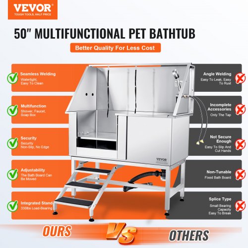 1.27M Pet Dog Bathing Station w/Stairs, Professional Stainless Steel Dog Grooming Tub w/ Soap Box, Faucet,Rich Accessory, Dog Bathtub for Large,Medium,Small Pets, Washing Sink for Home Left