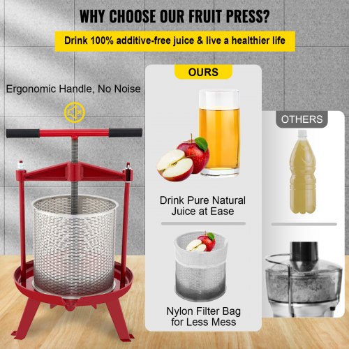 Fruit Wine Press, 3.7Gal/14L, Cast Iron Manual Grape Presser for Wine Making, Cider/Tincture/Vegetables/Honey/Olive Oil Press with Stainless Steel Hollow Basket T-Handle 0.1" Thick Plate 3 Feet