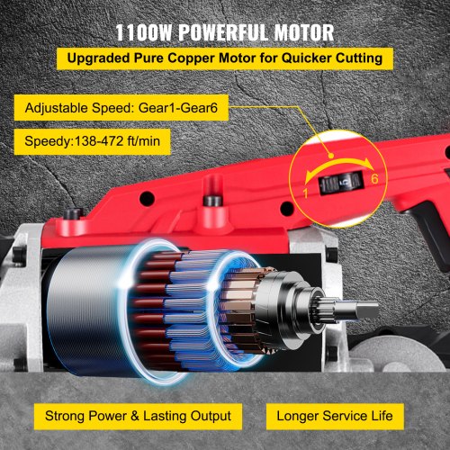 Portable Band Saw, 5Inch Cutting Capacity Cordless BandSaw, Variable Speed Hand held Band Saw,10Amp Motor Portable Bandsaw, Deep Cut Bandsaw for Metal Wood Tubing Pipes Rebar and Plastic