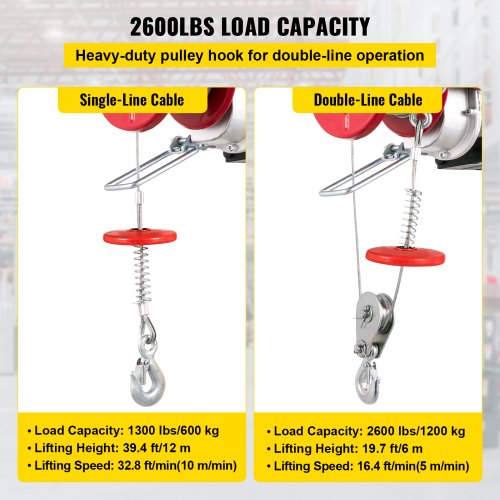 1200KG 12M Electric Hoist Crane Heavy Equipment Loading Heavy Duty Warehouse with Remote Control