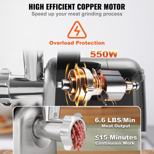 Electric Meat Grinder, 6.6 Lb/Min, 550W（2200W MAX) Industrial Meat Mincer with 2 Blade, 3 Grinding Plates, Sausage Maker & Kubbe Kit ABS + Stainless Steel Commercial Meat Grinder, ETL Listed