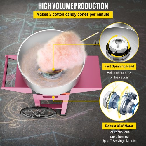 Candy Floss Maker Cart Commercial Candyfloss Machine Cart with Stainless Steel Tray Floss Machine Cart 21 Inch Food-grade Stainless Steel Bowl for Wedding Party Commercial Use