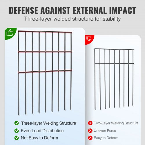 Garden Fence, No Dig Fence 17''(H)x13''(L) Animal Barrier Fence, Underground Decorative Garden Fencing with 1.5 inch Spike Spacing, Metal Dog Fence for the Yard and Outdoor Patio, 19 Pack