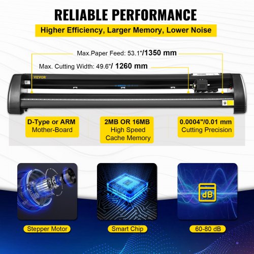 Vinyl Cutter Plotter Machine 53” Signmaster Software Sign Making Machine 1350mm Paper Feed Vinyl Cutter Plotter with Stand (53” 1350mm)