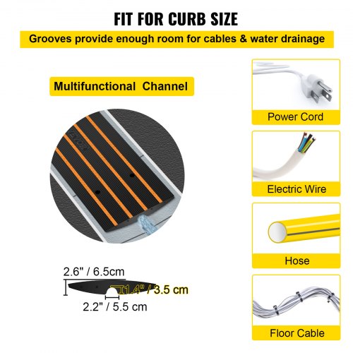 Driveway Curb Ramp, 3 Packs 1 Channel Curb Bridge, 22046lbs Capacity Rubber Driveway Curb Bridge, 2.6" Rise Curbside Bridge Ramp for Driveway, Loading Dock, Garage, Sidewalk, Car, Truck, Scooter