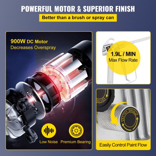 1.5HP Airless Paint Sprayer, 3200PSI Pressure Airless Sprayer ,Wall Paint Gun Sprayer with 15 M Hose, Spraying Machine with Two Set Hose for Wall & Ceiling/Wood & Metal Paint
