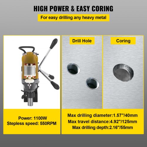 MD40 Magnetic Drilling Machine, Magnetic Drill Press 1-1/2 Inch Boring, Maximum Boring Depth 7-1/2 in, Magnet Force Tapping 1100W