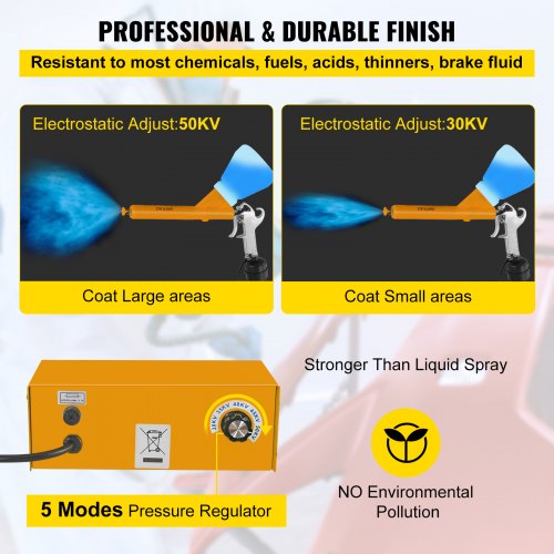 PC03-5 Powder Coating System Electric Spray Gun Painter Portable Powder Coating Gun Yellow Paint Spray Gun
