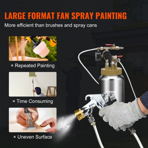 Spray Paint Pressure Pot Tank, 2L/0.5gal Lightweight Air Paint Pressure Pot, 1.8mm Nozzle Spray Paint Gun 3m Hoses for Home Decoration Architecture Construction Automotive Painting, 45PSI Max