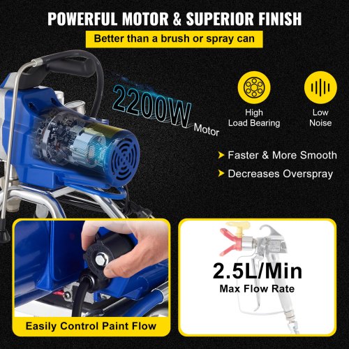 Airless Wall Paint Sprayer 2200W Electric Sprayer Gun Kit, 22Mpa Adjustable Spray Pressure with 15M Pipe for Wall & Ceiling/Wood
