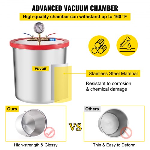 5 Gallon Vacuum Chamber Stainless Steel Vacuum Degassing Chamber 160F 3/4" Acrylic Lid