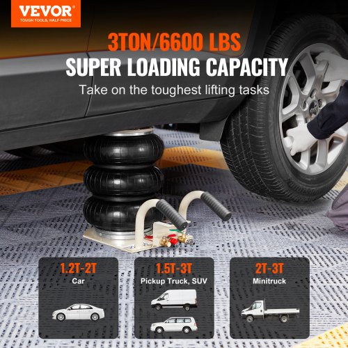 Air Jack, 3 Ton/6600 lbs Triple Bag Air Jack, Airbag Jack with Six Steel Pipes, Lift up to 17.7 inch/450 mm, 3-5 s Fast Lifting Pneumatic Jack, with Side Handles for Car, Garage, Repair (White)