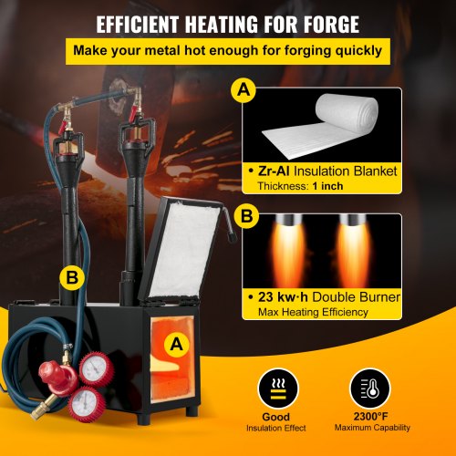 Propane Knife Forge, Blacksmithing Forge with Dual Burners, Portable Propane Forge with Two Durable Doors, Large Capacity Farrier Forge, Square Propane Burner Forge for Knife and Tool Making