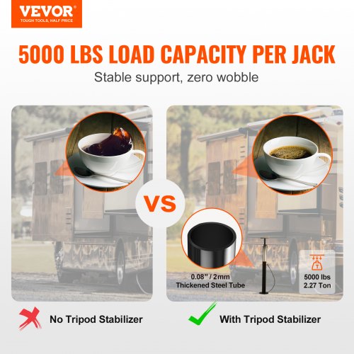 RV Slide Out Support Jacks, 5000 lbs Capacity Each Slide Out Stabilizer, Adjusts from 20"-48" Camper Slide Out Support Jacks, Heavy-duty Slide out Stabilizers for RV, Camper and Travel Trailer