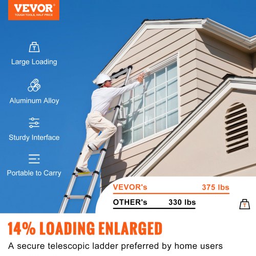 Telescoping Ladder, 10.5 FT Aluminum One-button Retraction Collapsible Extension Ladder, 375 LBS Capacity w/ Non-slip Feet, Portable Multi-purpose Compact Ladder for Home, RV, Loft, ANSI Listed