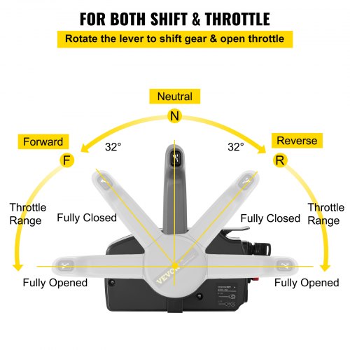 Boat Throttle Control  Outboard Remote Control Box +10 Pin Cable Boat Control Box Smooth Control with Emergency Cord & Clip For Yamaha Outboard