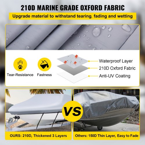 Waterproof Boat Cover, 20'-22' Trailerable Boat Cover, Beam Width up to 106" Hull Cover Heavy Duty 600D Marine Grade Polyester Mooring Cover for Fits V-Hull Boat with 5 Tightening Straps