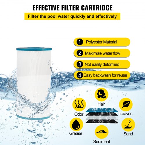 Pool Cartridge Filter In/Above Ground Swimming Pool Filter 100Sq.Ft Filter