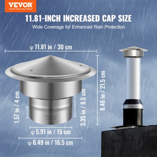 Chimney Cap, 152.4 mm, 304 Stainless Steel Round Roof Rain Cap, 300mm Increased Caps, All Weather & Reinforced Screws & Easy Installation, for Perfect Insulation Vent Cover Outside, Silver