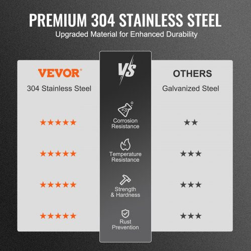 Chimney Cap, 152.4 mm, 304 Stainless Steel Round Roof Rain Cap, 300mm Increased Caps, All Weather & Reinforced Screws & Easy Installation, for Perfect Insulation Vent Cover Outside, Silver
