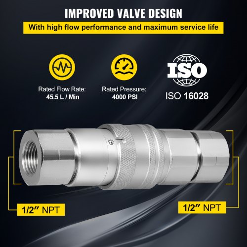 Hydraulic Quick Connect Hydraulic Coupler 1/2" for Engineering Machinery