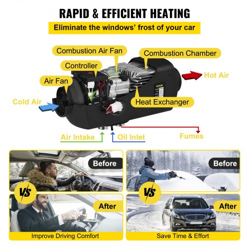 12V Diesel Air Heater Car Heater, 8KW Diesel Air Heater, Parking Heater for Car Truck Bus Ship Camping Caravan RV