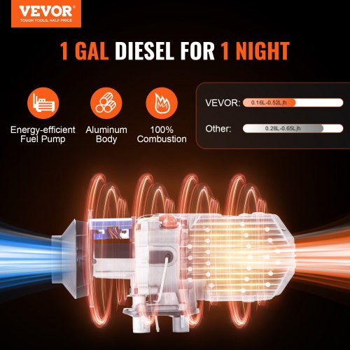Diesel Air Heater 12V 5KW Bluetooth App LCD Display for Car Bus RV Indoors