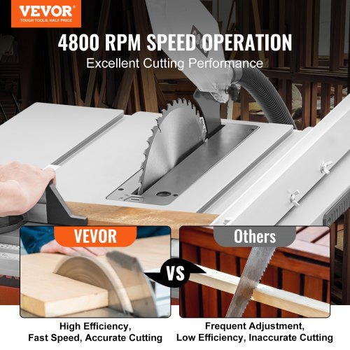 10" Table Saw w/ Stand Electric Cutting Machine 4800RPM 25-in Rip Capacity