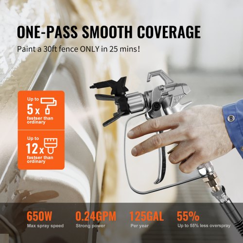 Stand Airless Paint Sprayer, 7/8HP 650W Electric Paint Sprayer Machine 2900PSI High Power for Interior Exterior Painting, Extension Rod and Cleaning Kits for Furniture/Fence/Home/House/Cabinets