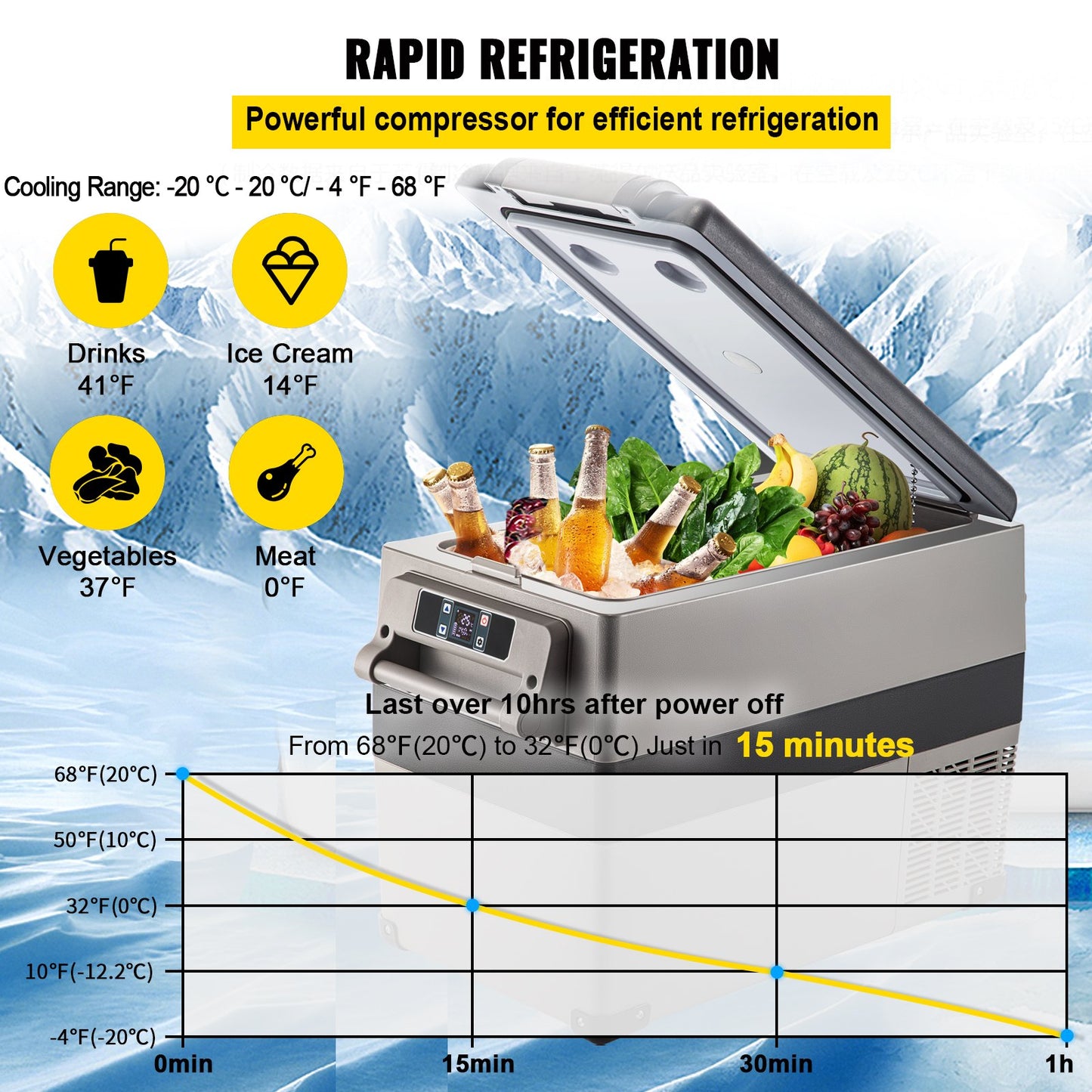 Portable Small Car Freezer 45L Mini Car Freezer Refrigerator 45W Car Fridge Cooler 12V Fridge Freezer AC/DC Portable Freezer Portable Vehicle Car Fridge For Home and Outdoor Use