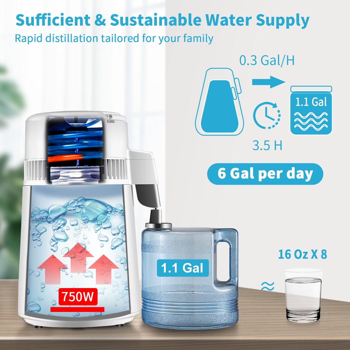 4L Water Distiller 1L/H Distilled Water Maker Timing & Temp Display White