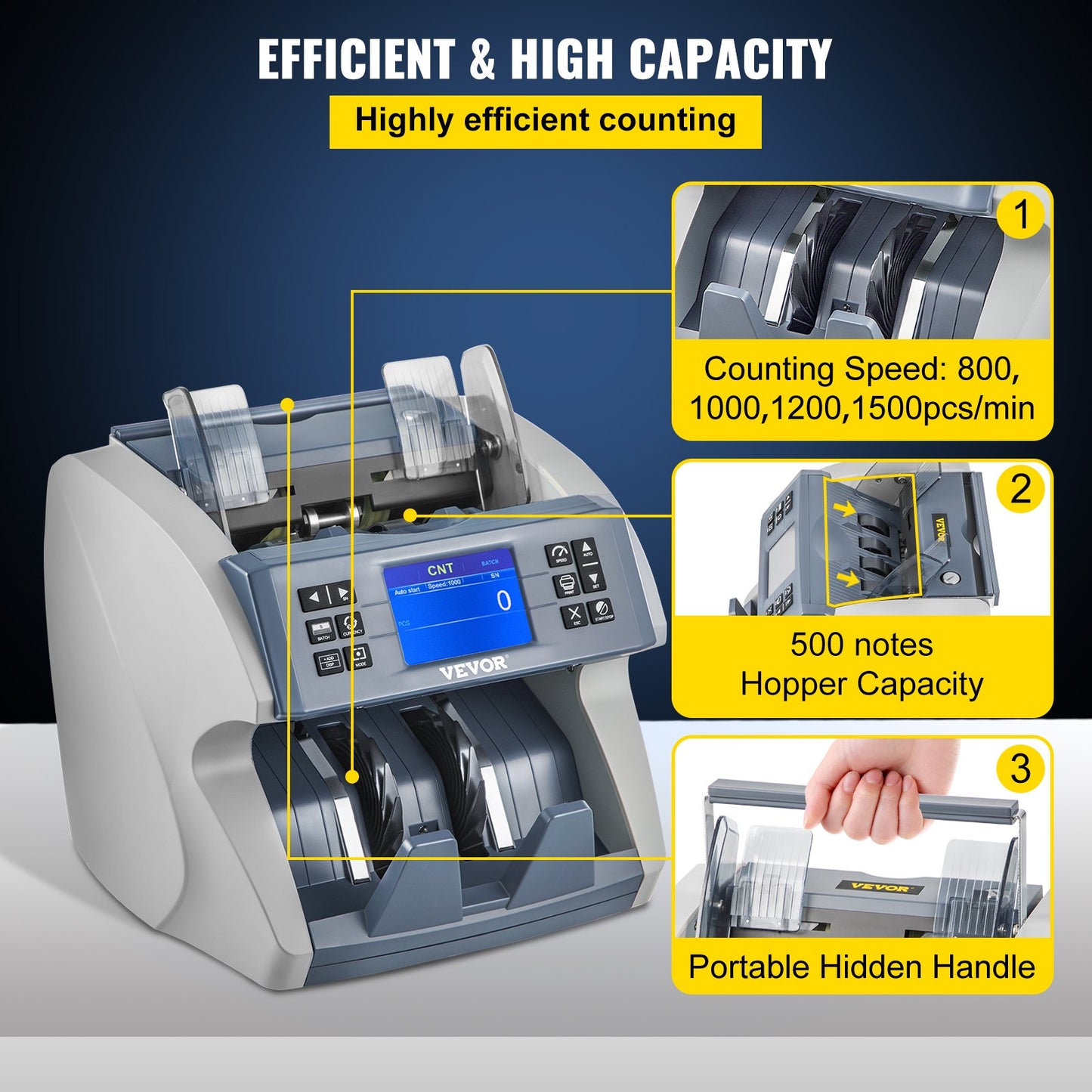 Money Machine, Mixed Denominations Money Counter, 5 Counterfeit Detection Small Bill Counter, Multiple Working Modes Cash Machine, 800/1000/1200/1500pcs/min Note Counting Machine for Bank